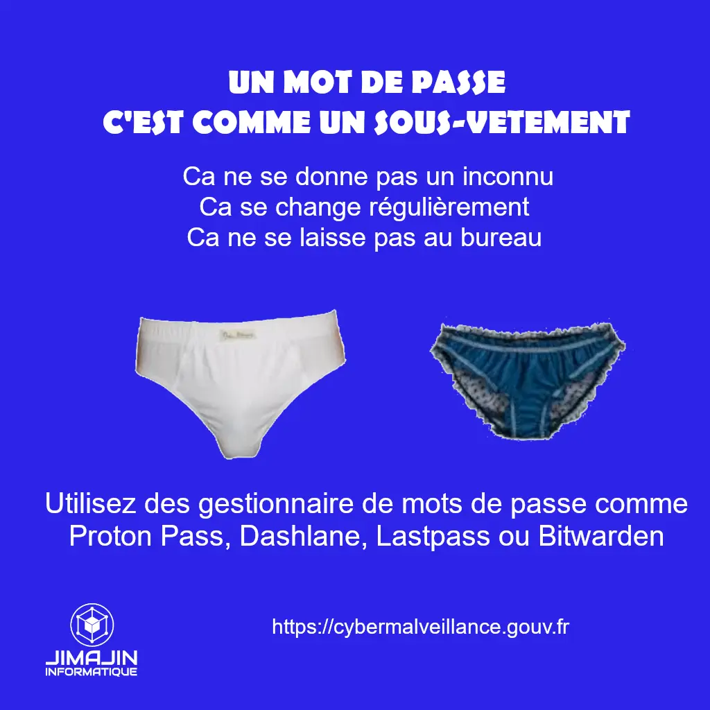 Les bonnes pratiques concernant les mots de passe